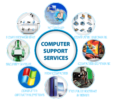 Computer Support Services Fastest Computer Repair On Kauai